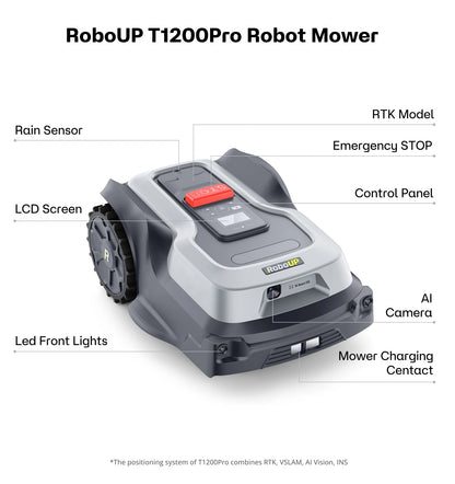 RoboUP TM01 T600 Robotic Lawn Mower