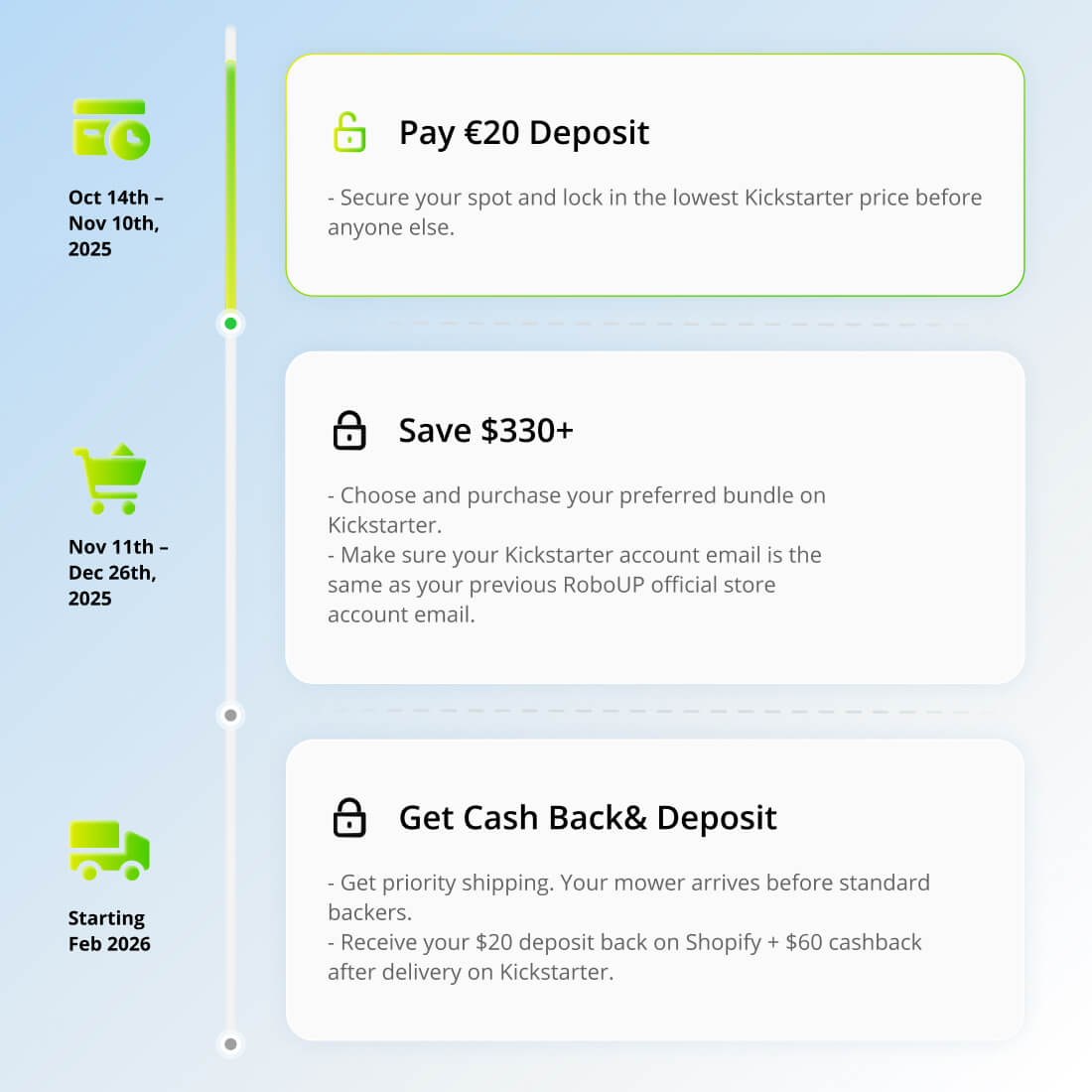 RoboUP Raccoon 2 SE – VIP Deposit (€20)